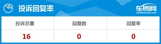 2015汉兰达评测视频,丰田汉兰达2015款7座豪华版多少钱