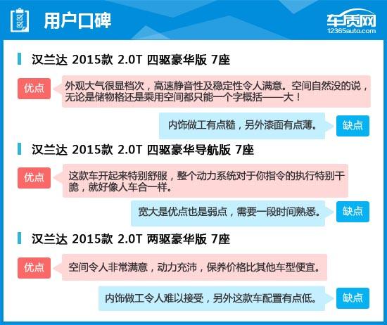 2015汉兰达评测视频,丰田汉兰达2015款7座豪华版多少钱