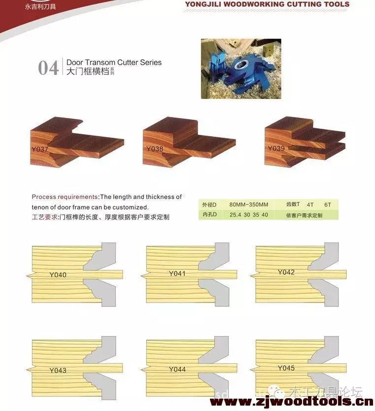 木工榫合刀具大全,木工木门刀具