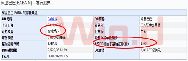 沪深交易所与港交所同步,沪深交易所指引