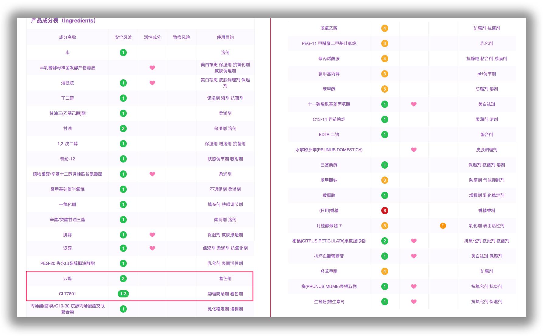 skii小灯泡美白效果特别好,skii小红瓶与小灯泡
