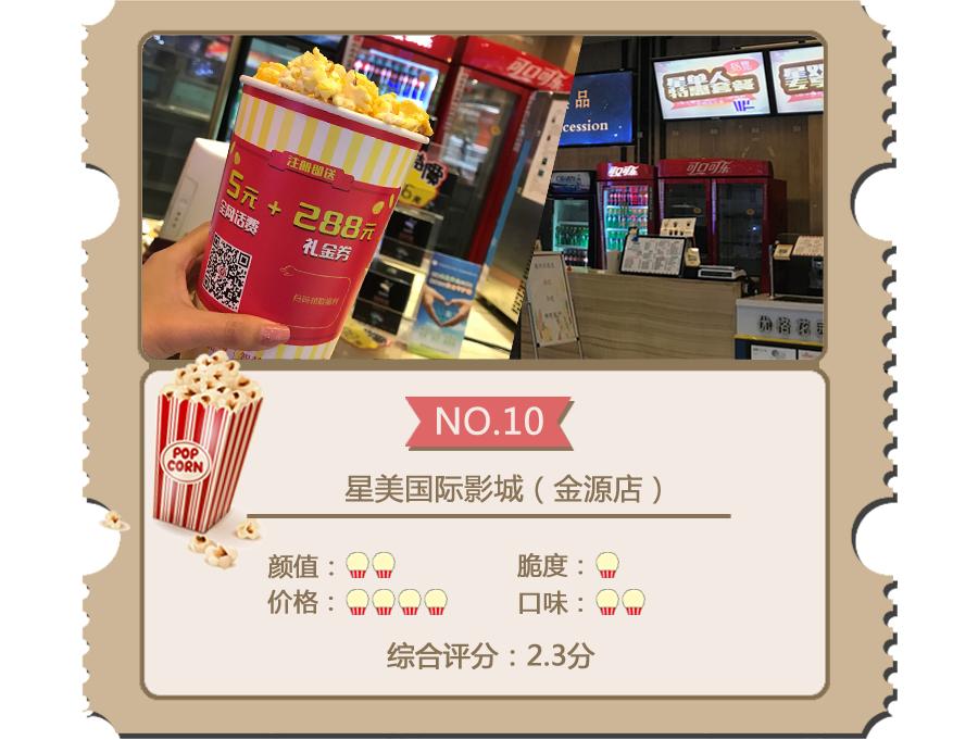 爆米花排行榜前十名,十大顶级高端爆米花