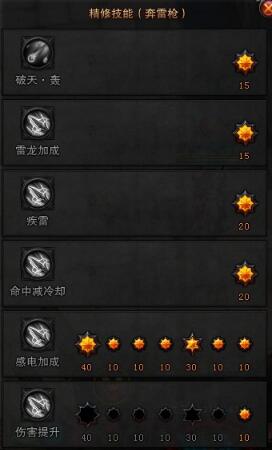 斗战神神将元素输出手法,斗战神神将元素怎么做装备