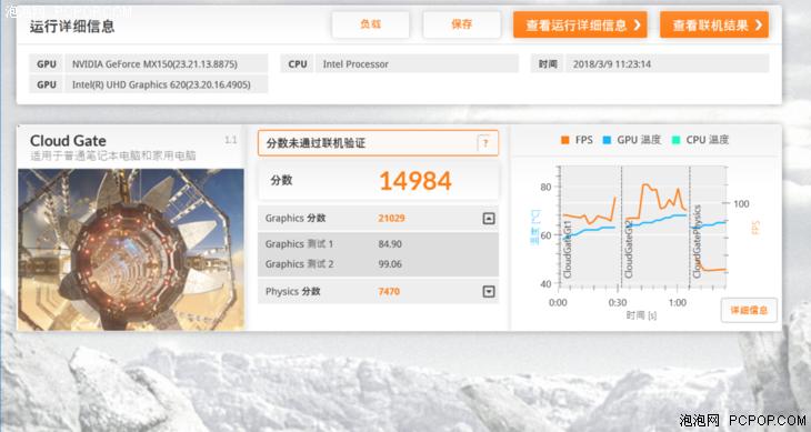 电脑推荐笔记本thinkpadt480,性能最好的thinkpadx系列