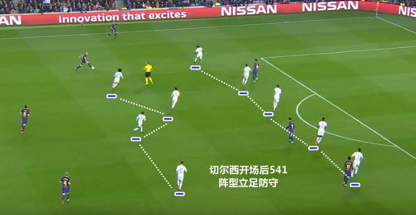 复盘巴萨vs切尔西:十人加一神防守看教练