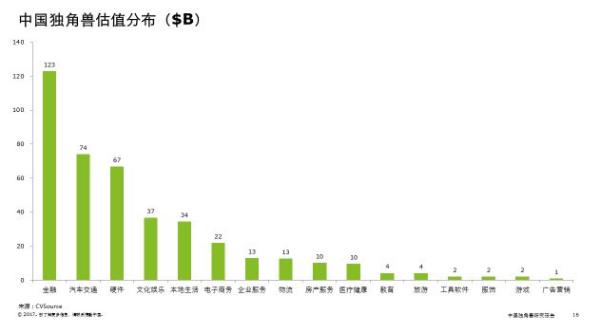 重庆东金投资顾问有限公司贴吧,重庆东金投资咨询