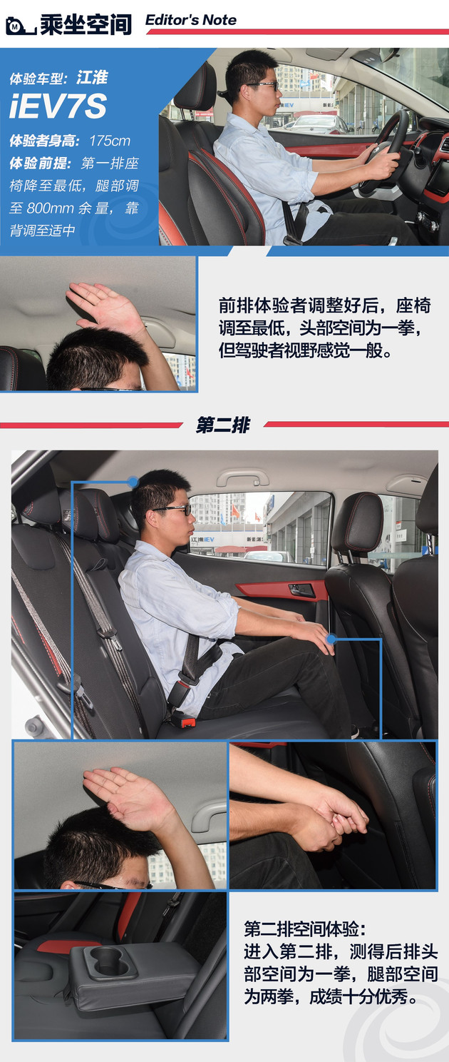 江淮iev7s深度测评,江淮iev7s400公里续航