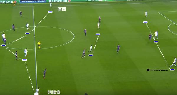 复盘巴萨vs切尔西:十人加一神防守看教练