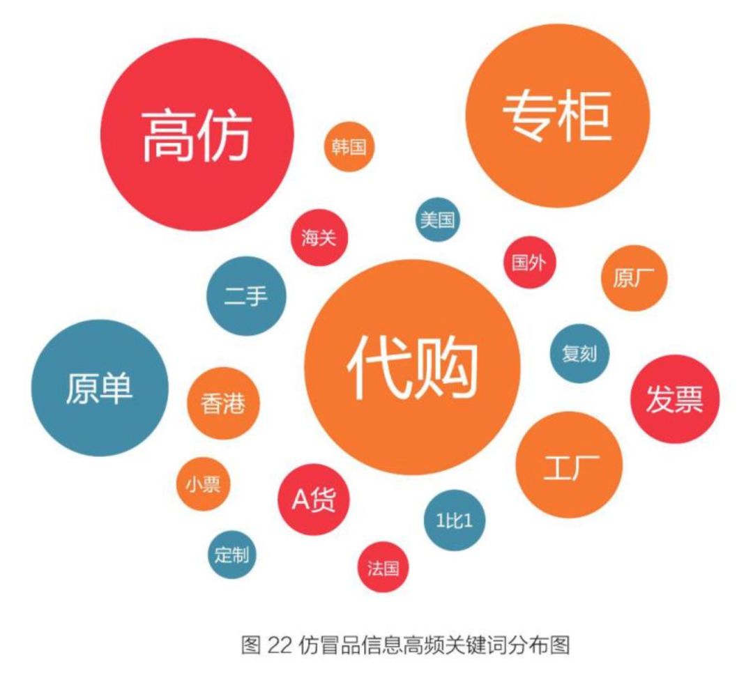 315打假官方视频,315打假交友平台