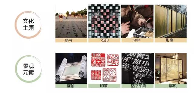 双流区新建设公园,双流规划的公园