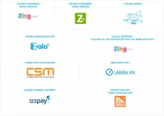 越南网络评论中国社会,越南社交网络信息规范