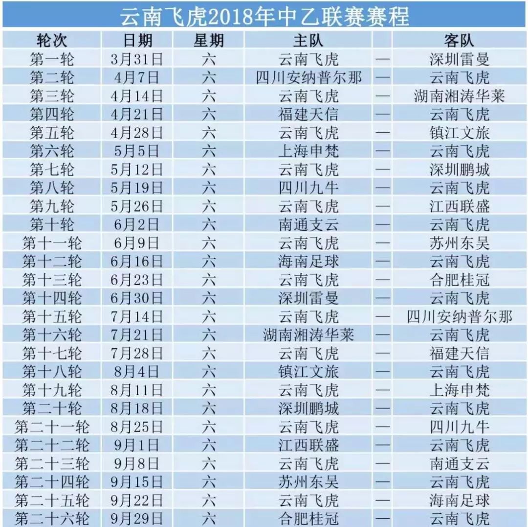 不忘初心重新启程,不忘初心重头开始