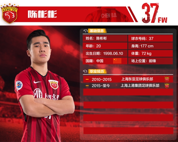 上港三叉戟胡尔克,胡尔克上港首发