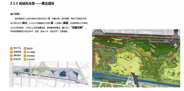 双流区新建设公园,双流规划的公园