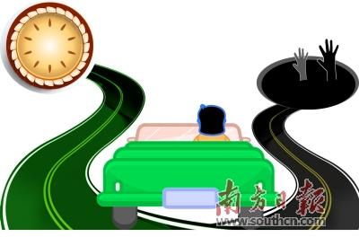 以租代售汽车前景,汽车以租代购风险及处理方案