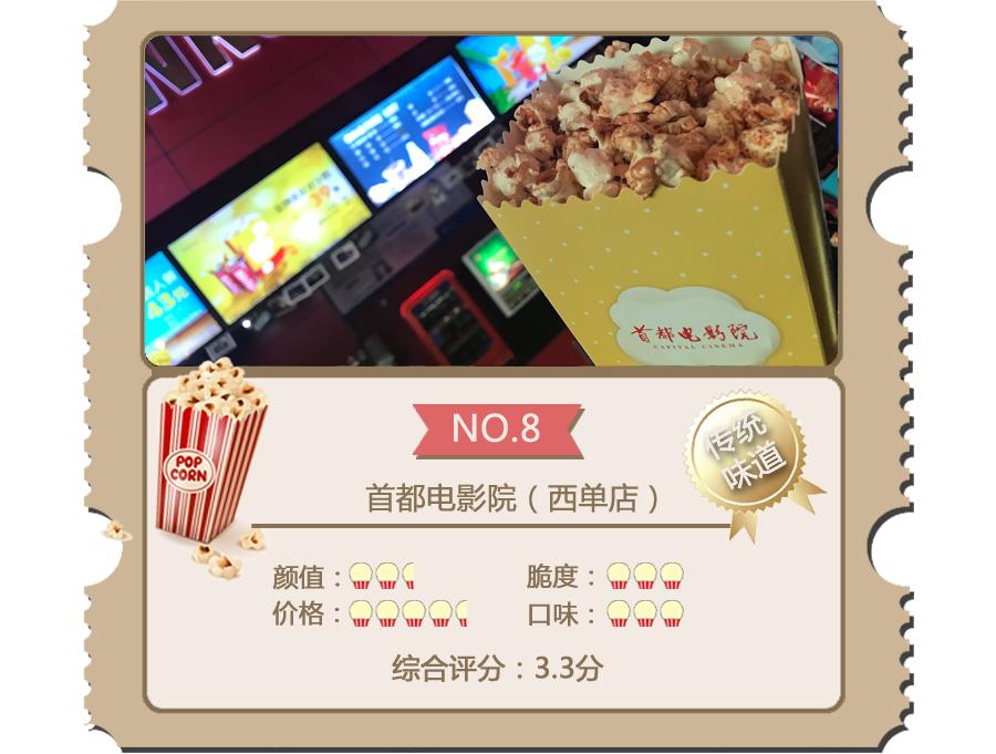 爆米花排行榜前十名,十大顶级高端爆米花