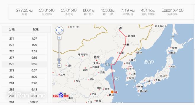 爱普生智能手表x100,爱普生pro100