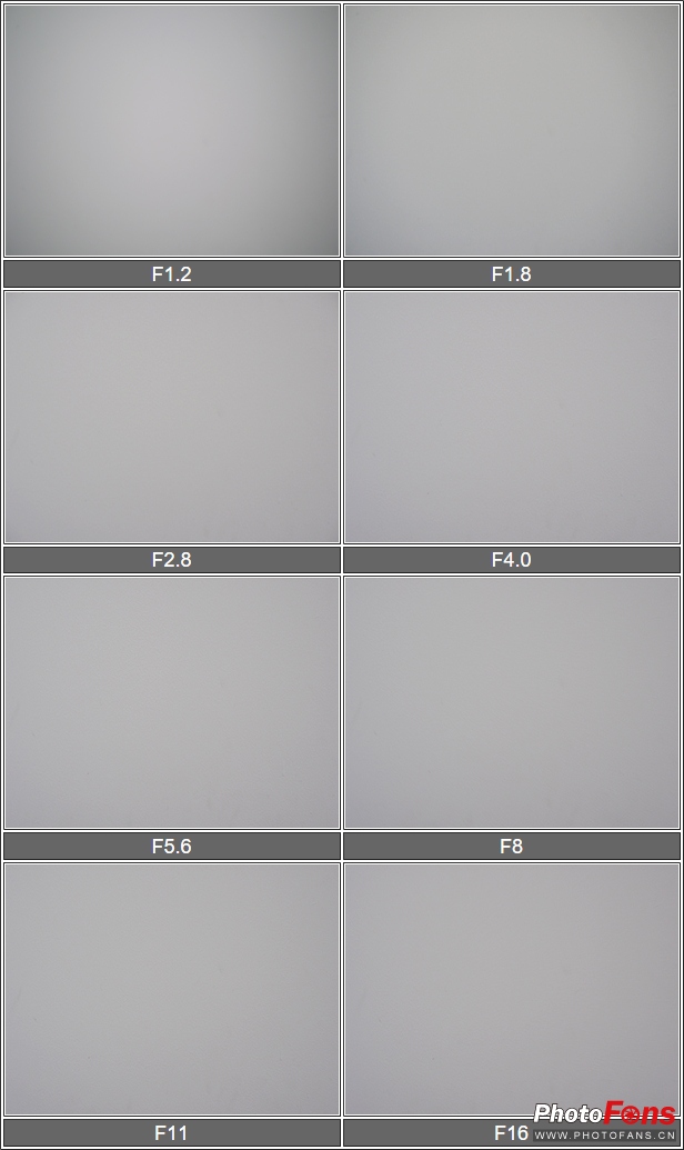 奥林巴斯17mmf1.8能自动对焦吗,奥林巴斯17mmf1.2pro对比老蛙18mm