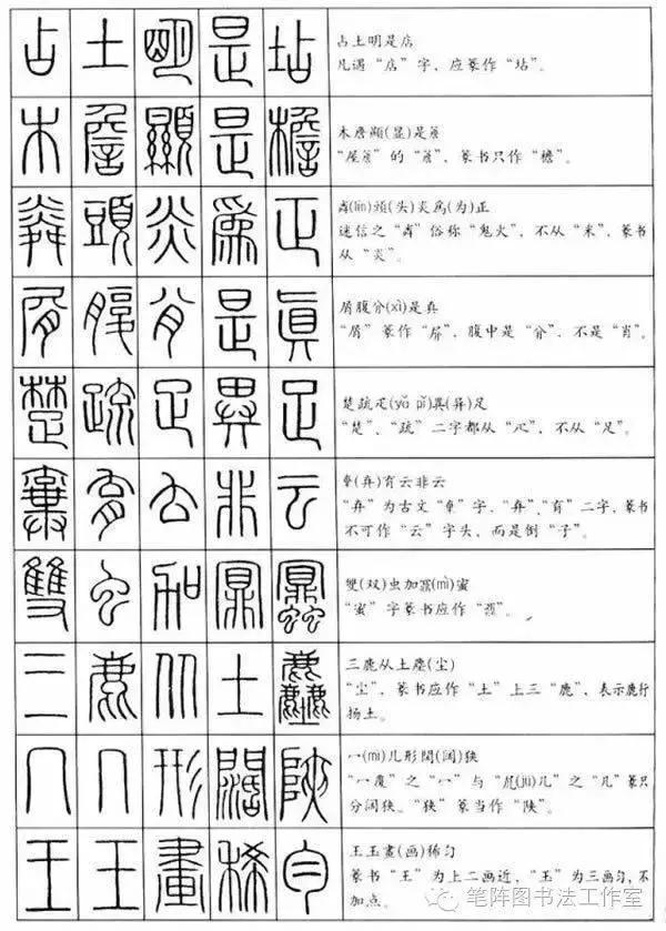 识别篆书书法作品落款,识别书法技巧