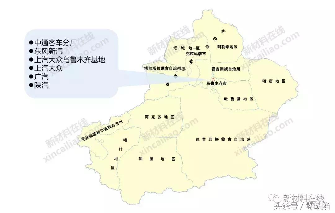 新中国第一批六大主机厂,九大主机厂是哪些