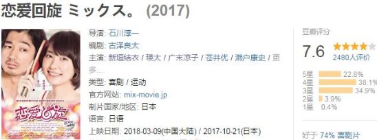 你们最爱的日本*优女**来了，有多少人默默地把她当老婆