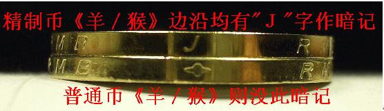 您若是这样理解贺岁普通纪念币就错了