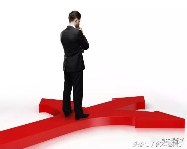 资本逻辑学,强势股票研判指标