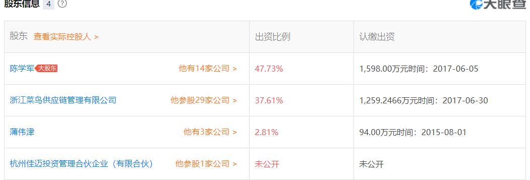 一篇文章看懂电商营销,一文看懂冷链物流产业链