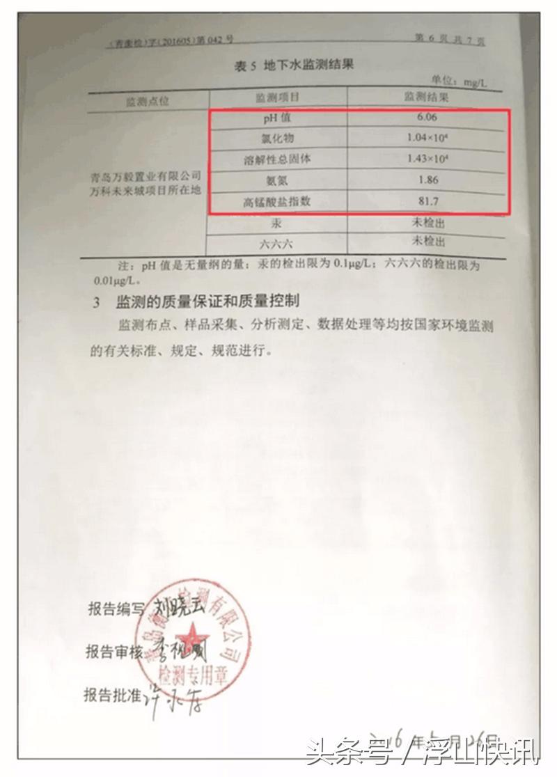 万科未来城的土壤合格吗,万科未来城土地污染