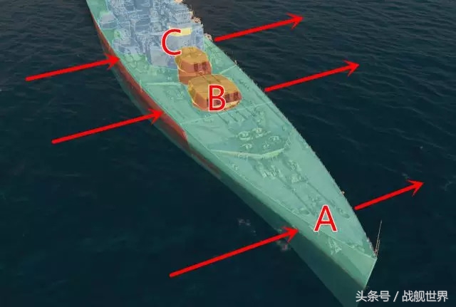 短引信和喷火龙的优缺点,英系战列舰主炮全解析,核心一穿一个