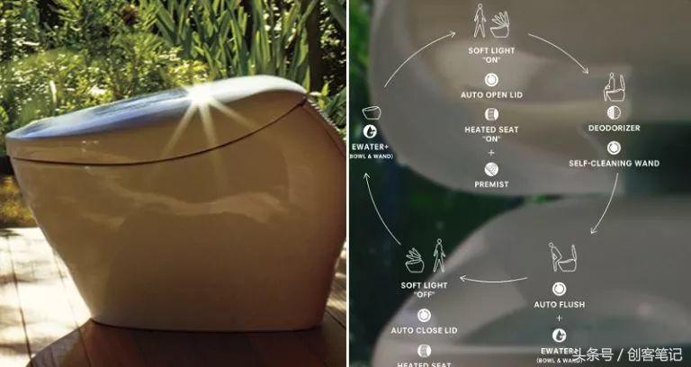 日本小型全自动马桶,日本最便宜好用的智能马桶