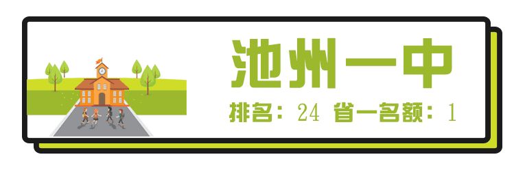 安徽芜湖高中排名,安徽最牛的十大高中