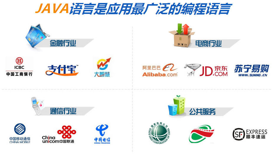 花那么多钱去IT培训机构学习Java，究竟值不值？