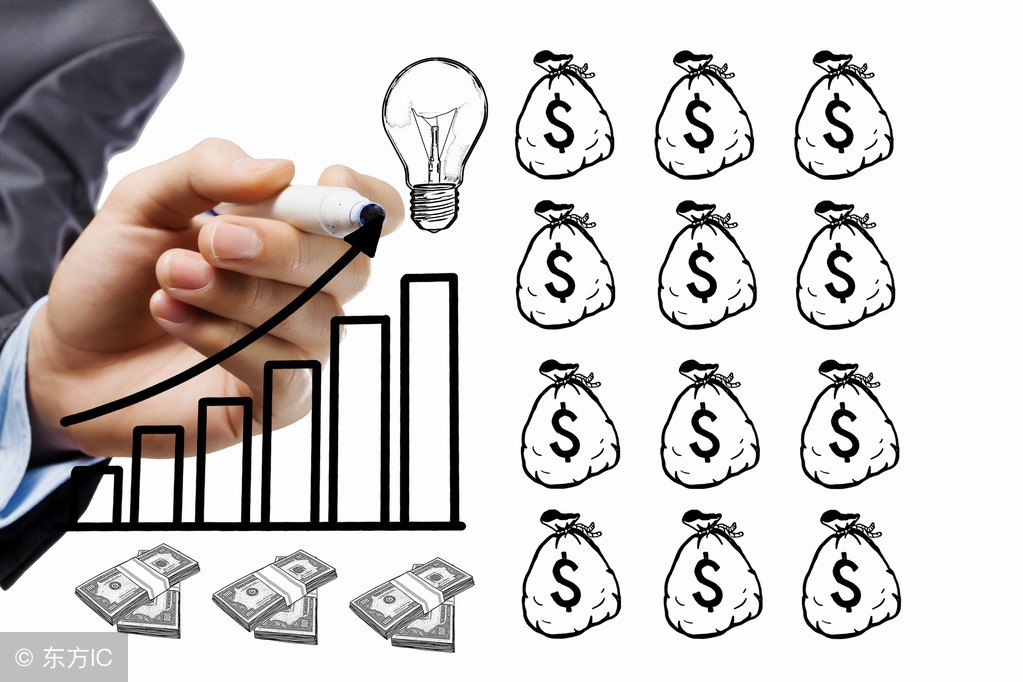 新媒体引流十大策略,秦志强自媒体引流