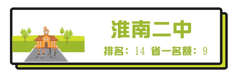 安徽芜湖高中排名,安徽最牛的十大高中