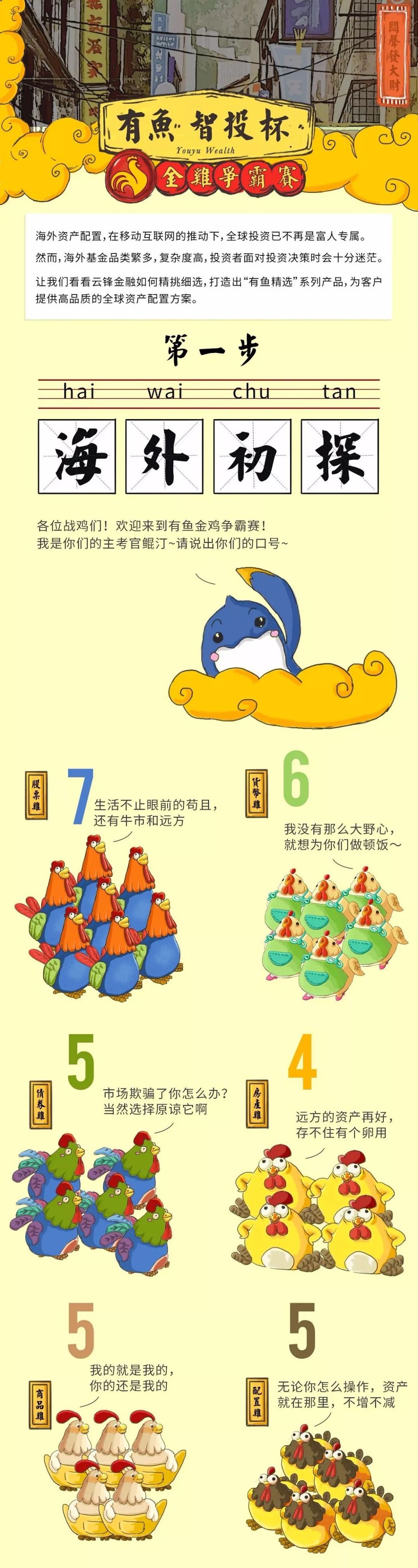 全球金融市场低迷是现金为王吗,全球金融危机股市走势