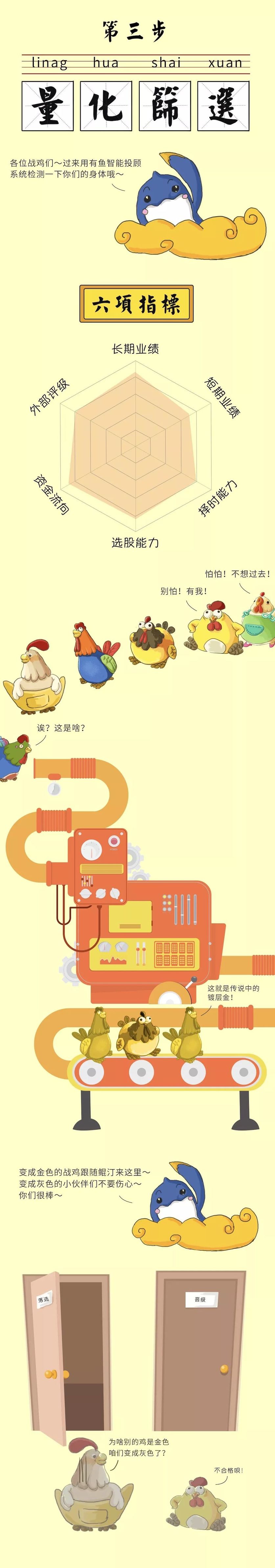 全球金融市场低迷是现金为王吗,全球金融危机股市走势