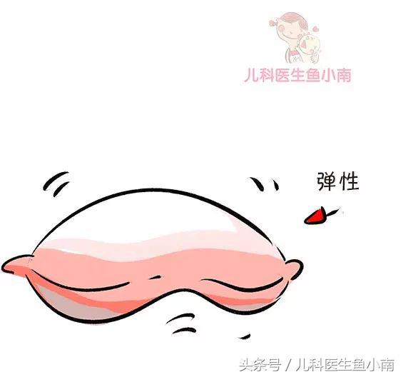 宝宝多大可以用有高度的枕头,宝宝多大可以用枕头枕着