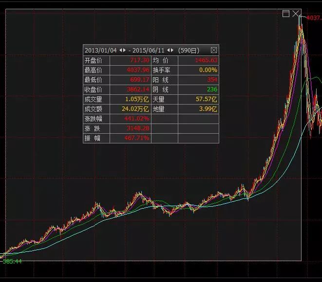 2018年的抖音我们不一样,2018我们不一样的影响力
