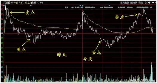 包教包会详细讲解,包教包会简化版