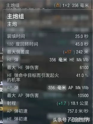 短引信和喷火龙的优缺点,英系战列舰主炮全解析,核心一穿一个