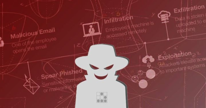 openrasp是什么,百度安全有什么用