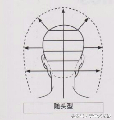 美发学日式还是沙宣好,美发沙宣技术学习