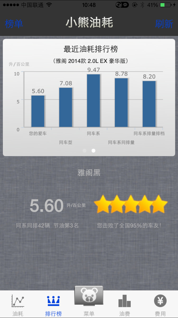 16款雅阁真实驾驶感受,14年雅阁3.0零百加速