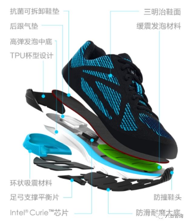 润米90分旗舰店,润米科技90分密码旅行箱