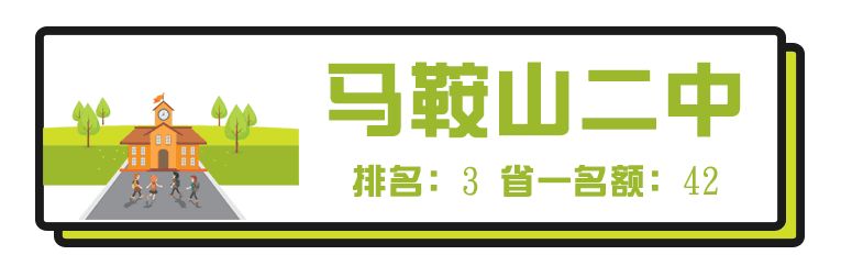 安徽芜湖高中排名,安徽最牛的十大高中