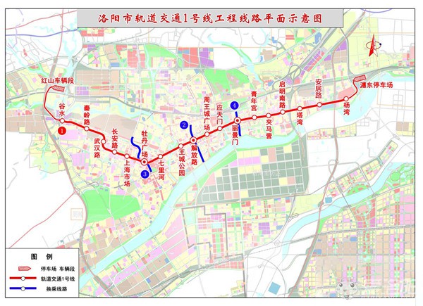 房产测评7个维度,房产测评十字门