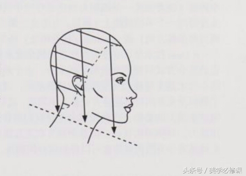 美发学日式还是沙宣好,美发沙宣技术学习
