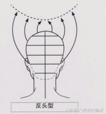 美发学日式还是沙宣好,美发沙宣技术学习