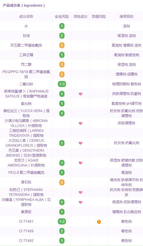 好用的裸妆神器,自然裸妆神器app